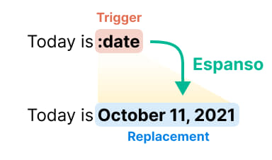 Créer un nouveau coffre